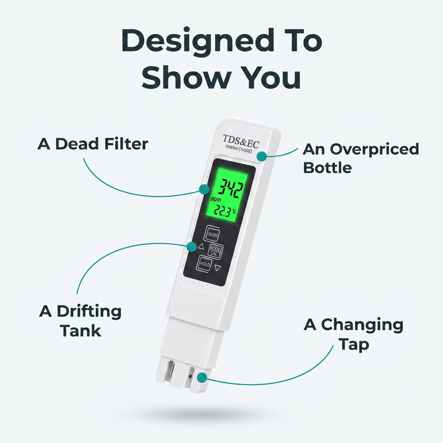 Hydrova Water Tester