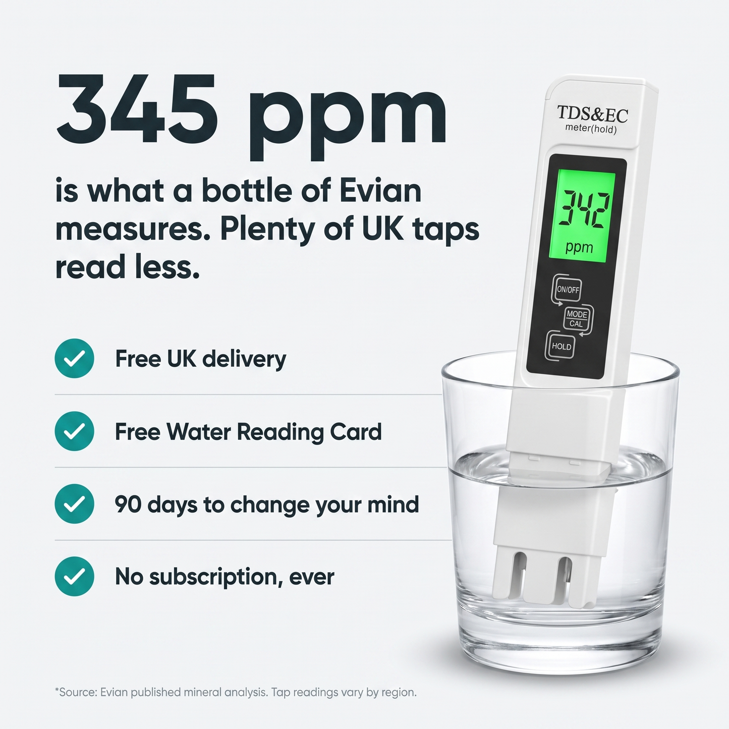 Hydrova Water Tester